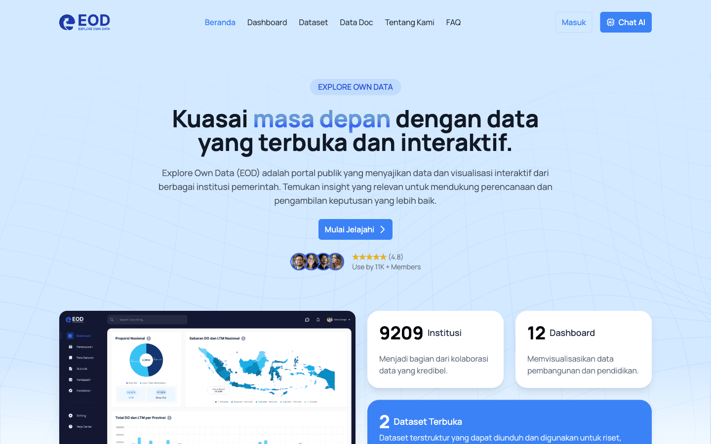 EOD Explore Own Data homepage