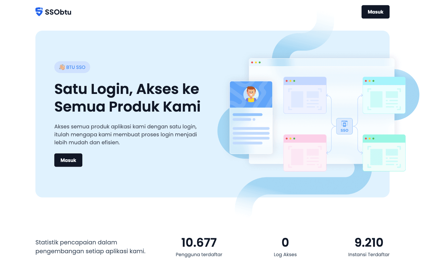 Regional SSO deployment for Bogor Regency under Penta portal